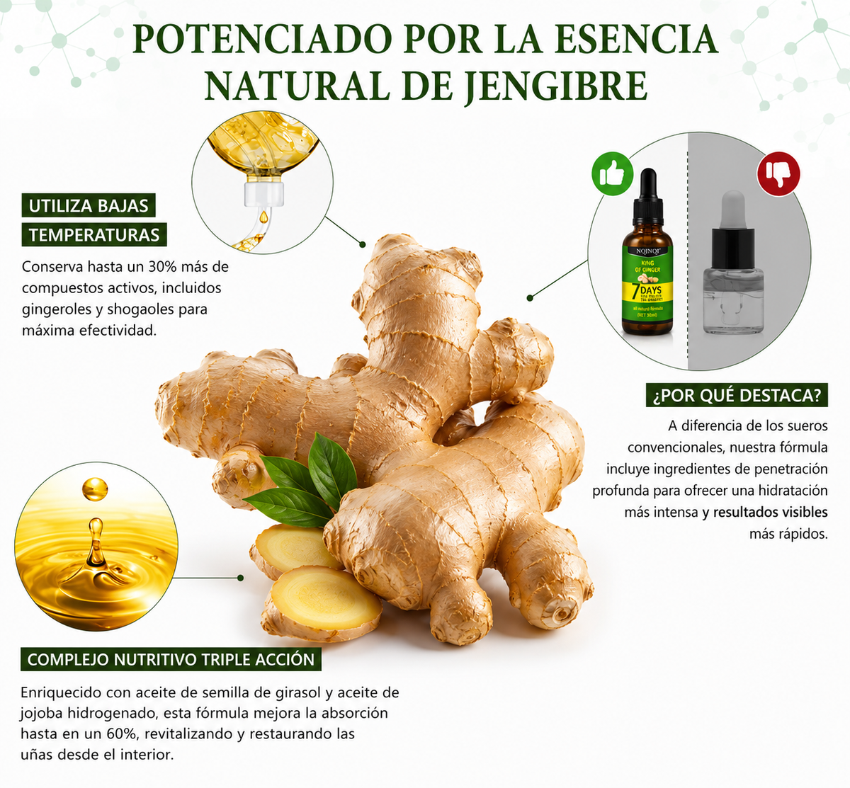 SLOT 2 — Producto en uso: gotero sobre la uña del pie